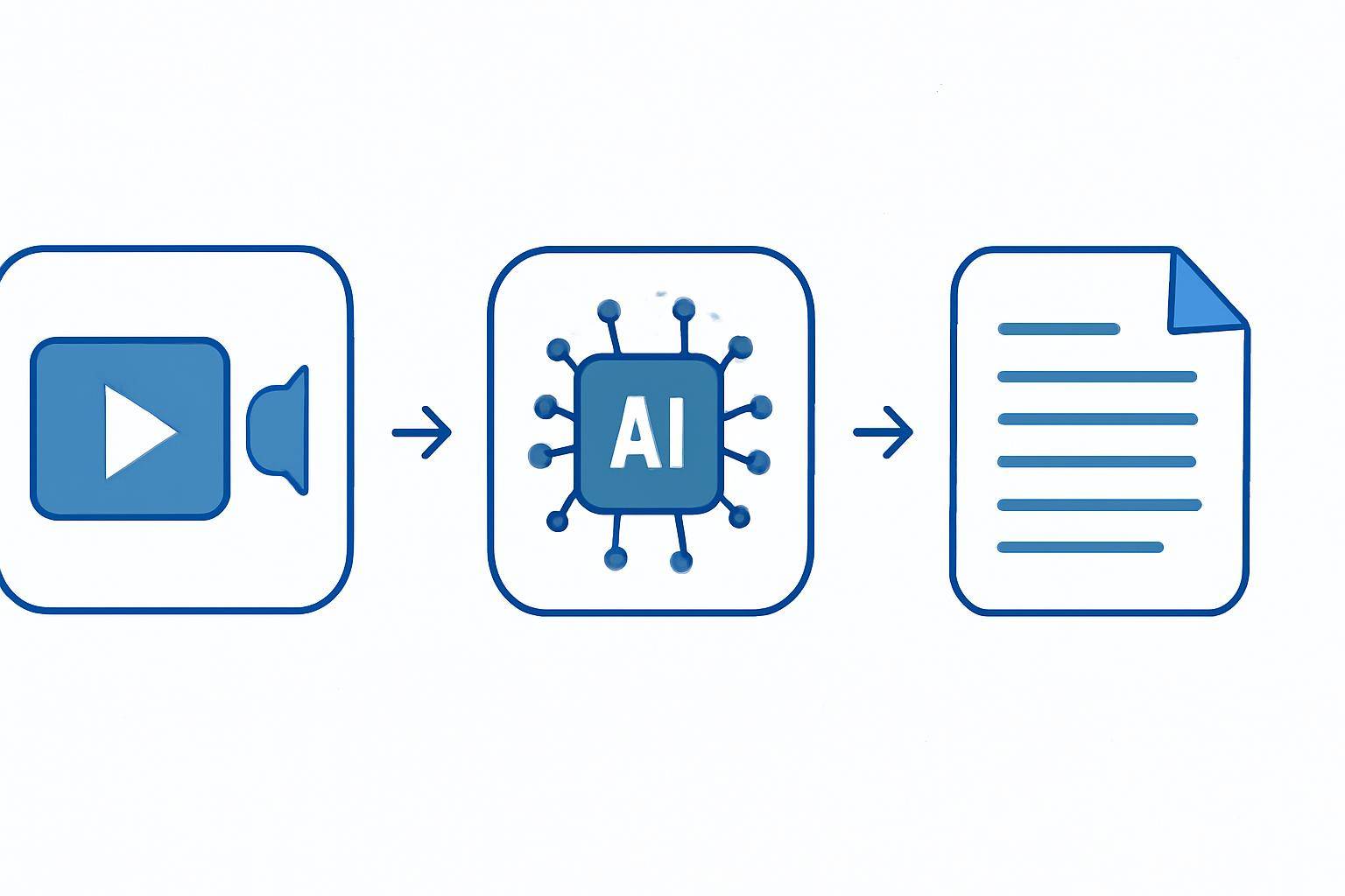 How to Convert MP4 to Text: A Complete AI-Powered Guide — step-by-step AI transcription process visualization