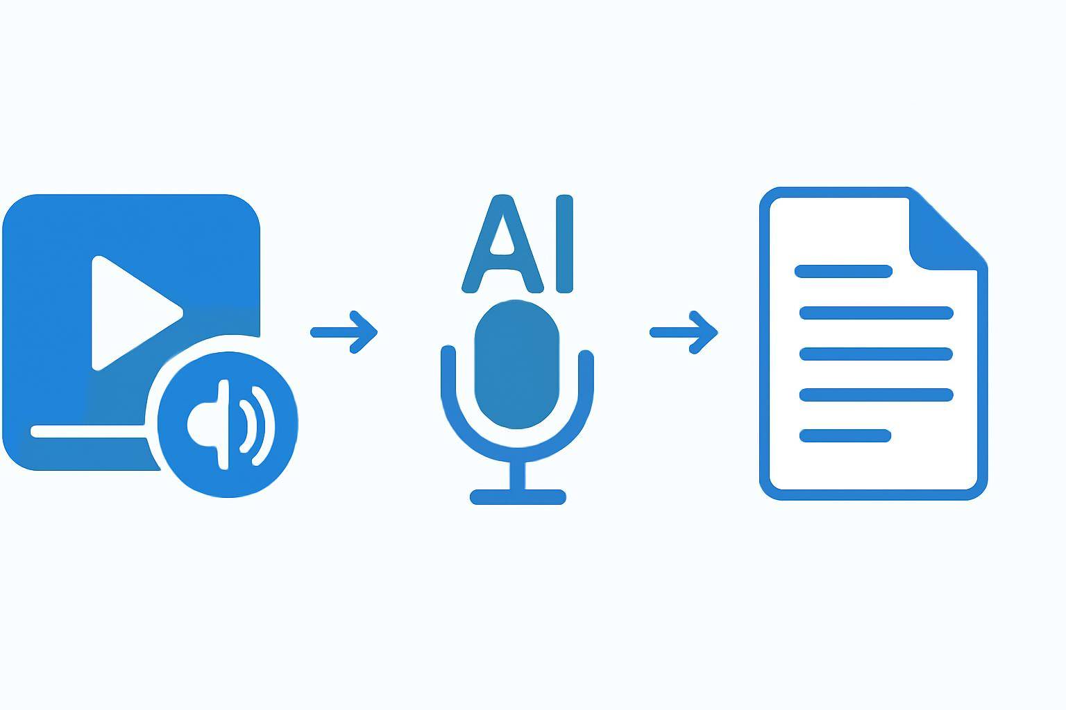 How to Create Multilingual Subtitles from a Video Using AI — step-by-step AI transcription process visualization