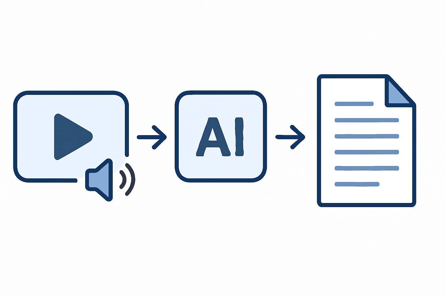 How to Fix Common Subtitle Timing and Synchronization Problems — step-by-step AI transcription process visualization