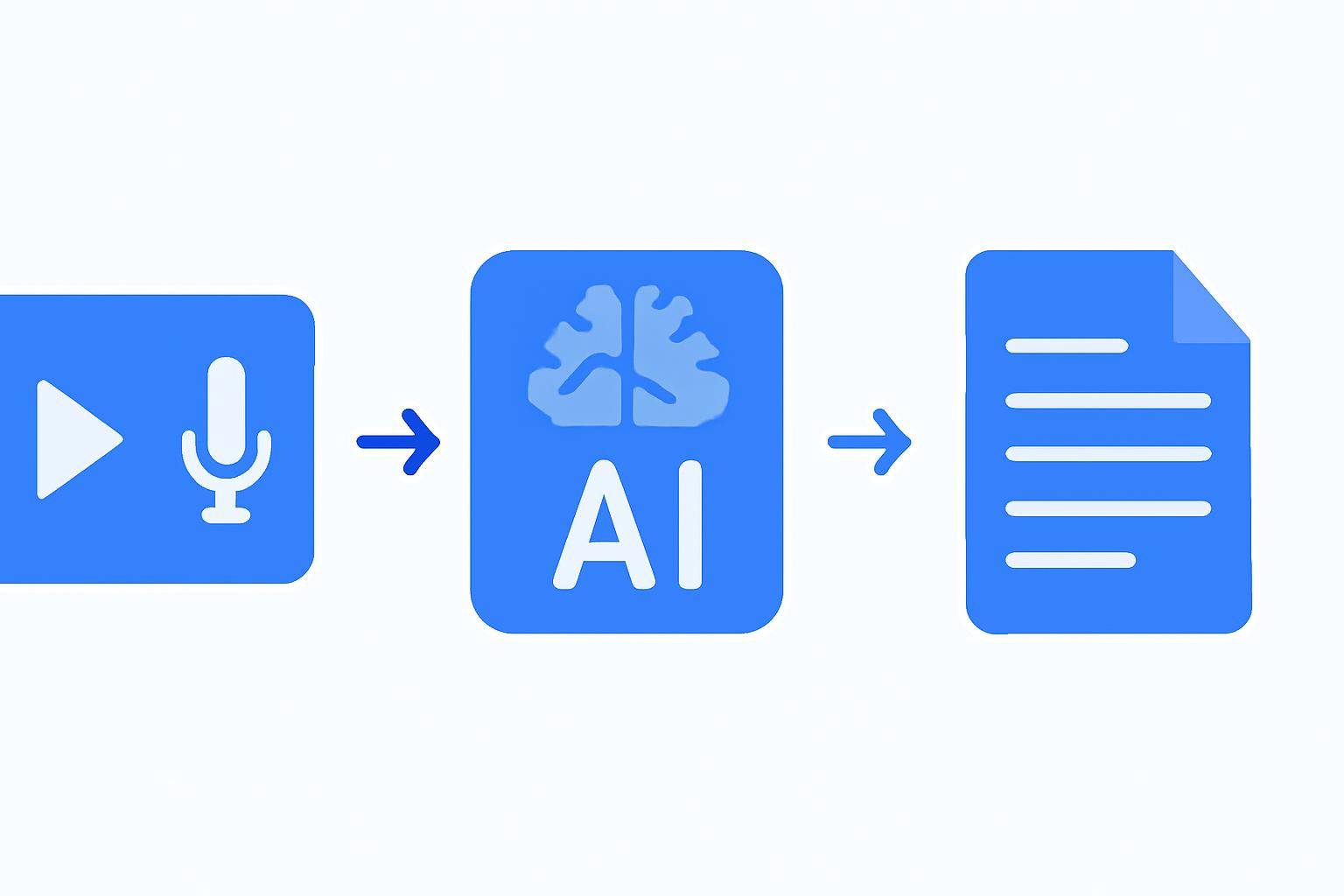 How to Generate Captions for YouTube Videos Automatically — step-by-step AI transcription process visualization