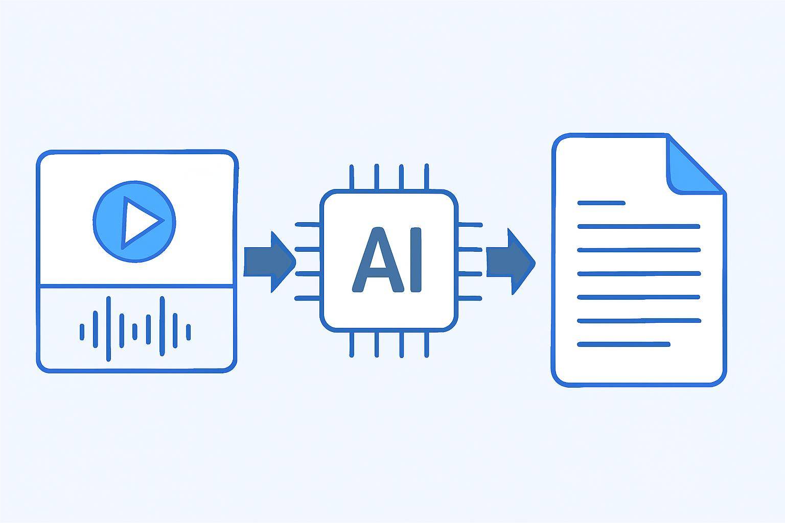 How Journalists Can Transcribe Interviews with AI and Save Time — step-by-step AI transcription process visualization