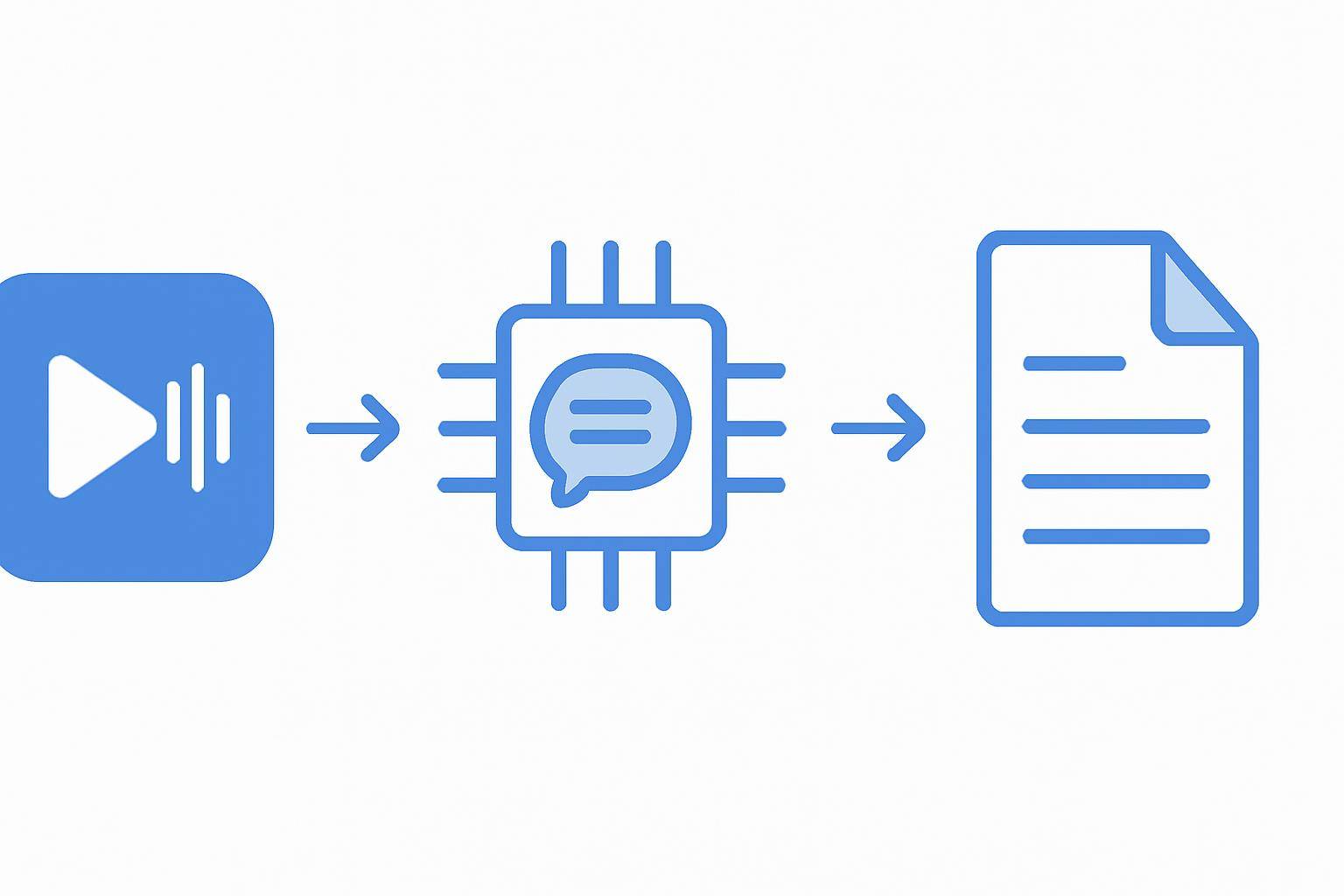 How to Turn One Video into Multiple Pieces of Content with AI — step-by-step AI transcription process visualization