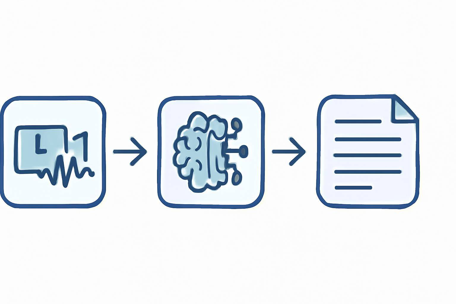 Video to Text: How AI Converts Speech into Accurate Written Content — step-by-step AI transcription process visualization