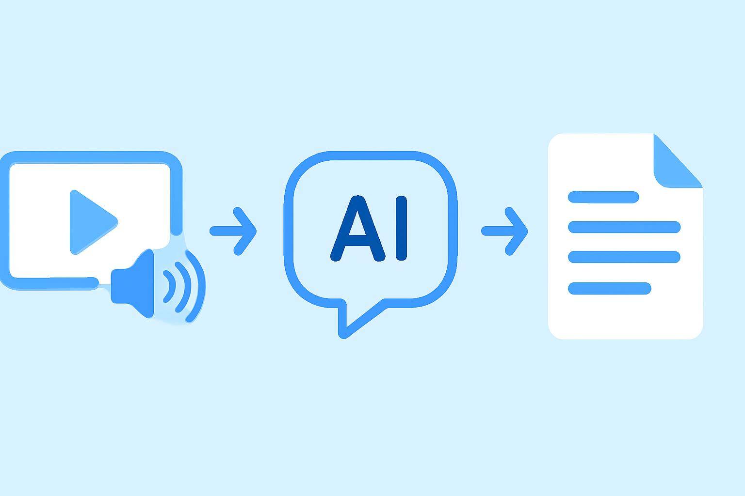 Video Transcription Accuracy: What Affects the Quality of AI Transcripts? — step-by-step AI transcription process visualization